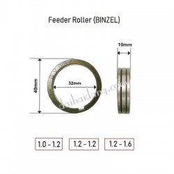feed-rollers-binzel-250x250-1 con lăn binzel