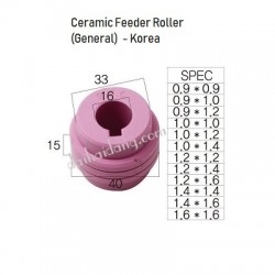 feeder-roller-ceramic-250x250-1 con lăn sứ hồng