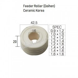 feeder-roller-daihen-ceramic-250x250-1 con lăn sứ daihen
