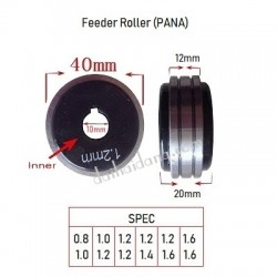 panasonic-wire-feeder-250x250-1 con lăn panasonic